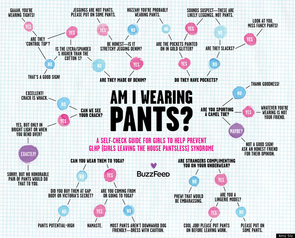 Leggings are NOT pants  Outfits with leggings, How to wear